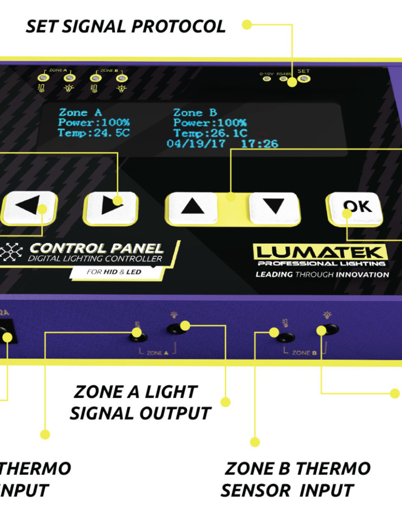 Lumatek Lumatek Control Panel Plus(HID+LED) 2-kanaals licht controller