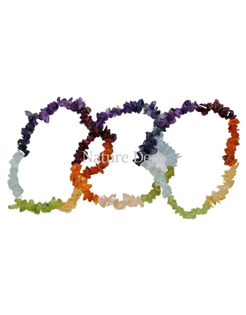 . Bracelet Chakra