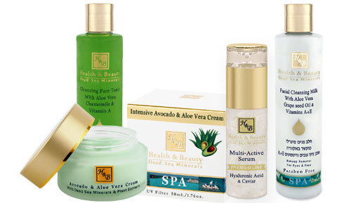 Products - Rosacea