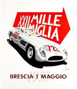 Discovery Box  | Mille Miglia