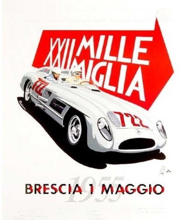 Discovery Box | Mille Miglia