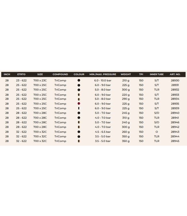 Vredestein Superpasso Racefiets Tubeless Ready Buitenband