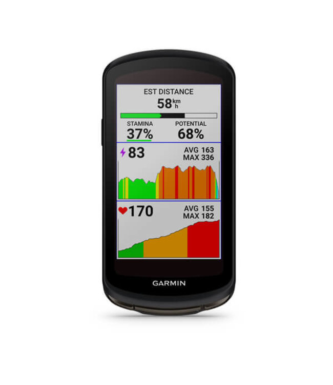 Garmin Edge 1040 Solar Fietsnavigatie