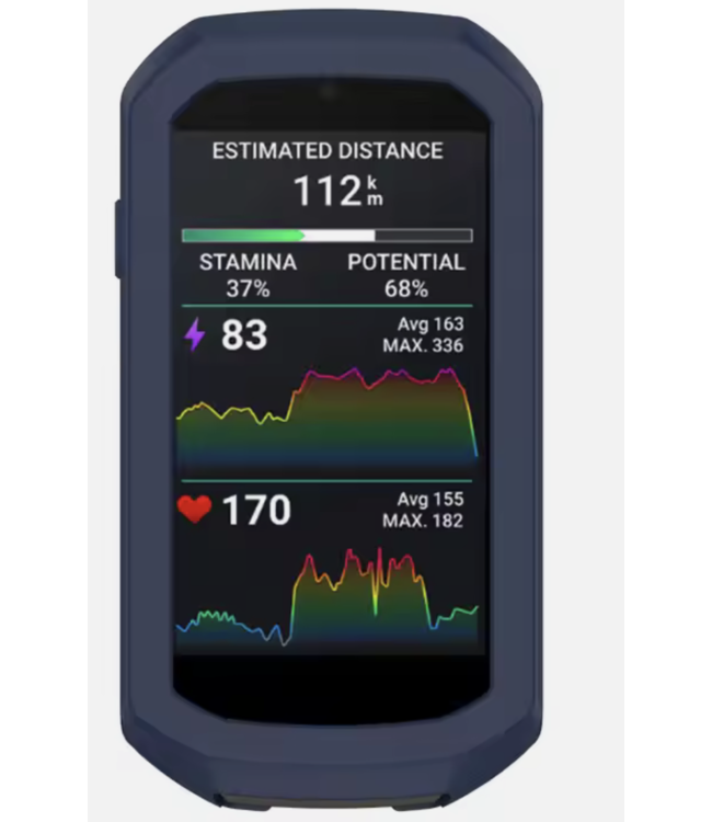 Siliconenhoes + screenprotector  geschikt voor Garmin Edge 1050