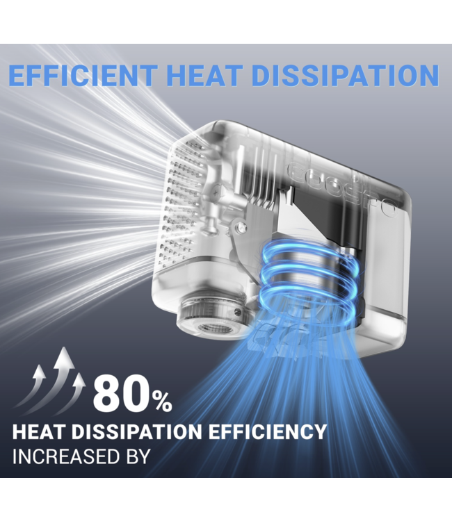 Elektrische Mini Fietspomp Compressor