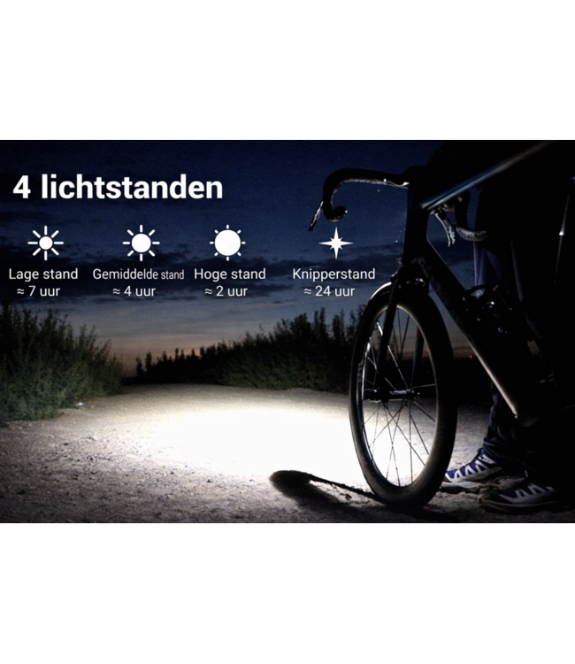 Coospo 900 Lumen Koplamp