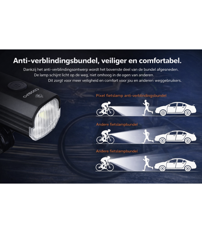 Coospo 900 Lumen Koplamp