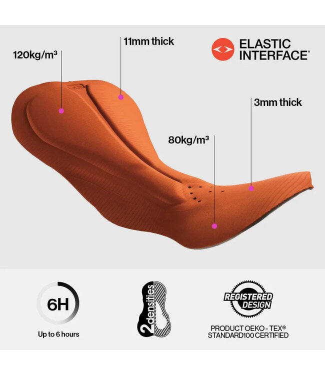 MBO Cycling Prime Bib Shorts T100 Heren Fietsbroek met Bretels