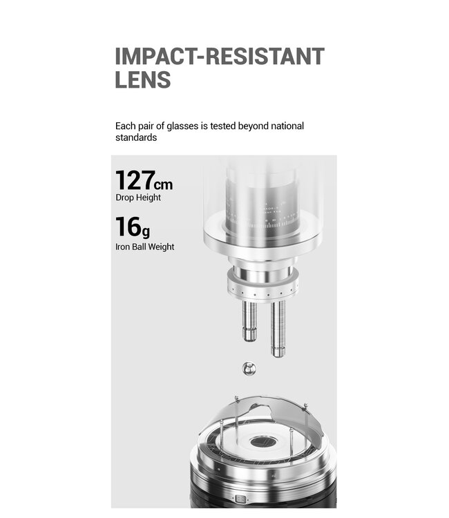Kapvoe K410 Sportbril – Fotochromatische frameless fietsbril