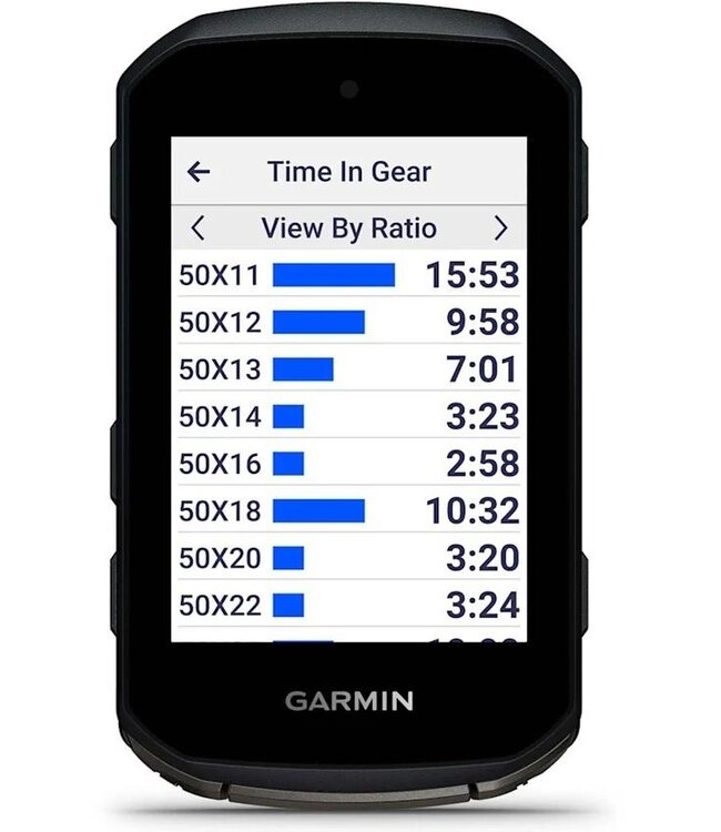 Garmin Edge 850 Fietscomputer