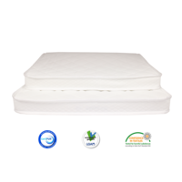 Koudschuim HR55 oplegmatras tot 90cm breed