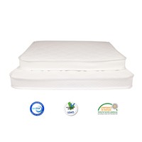 Koudschuim HR55 oplegmatras tot 80cm breed