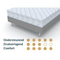 Matras 100x180 koudschuim HR65
