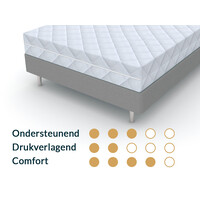 Matras 100x190 koudschuim hr55
