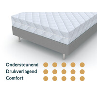 Matras 120x190 koudschuim HR65