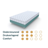 Kindermatras 80x120 koudschuim HR55