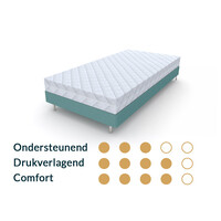 Kindermatras 80x120 Koudschuim HR65