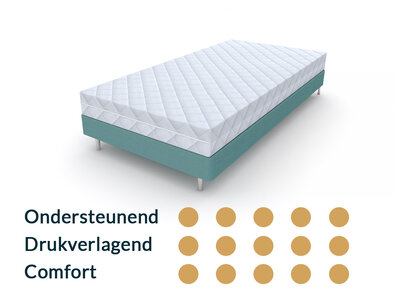 Matrassenmaker Kindermatras 80x160  Koudschuim HR65