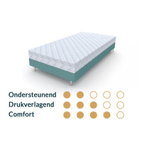 Kindermatras 80x180 Koudschuim HR55