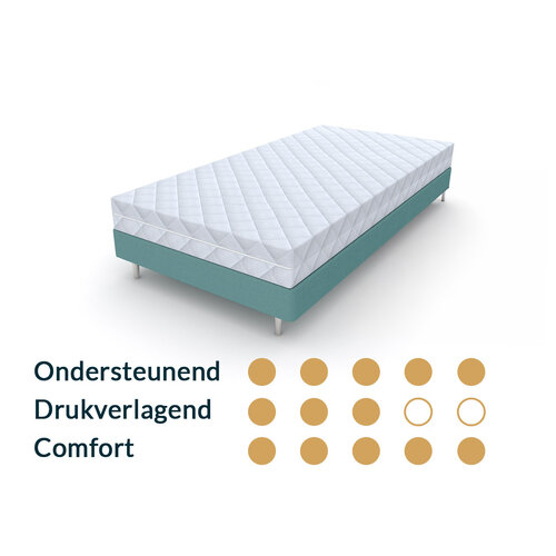 Matrassenmaker Kindermatras 80x200 Natuurlatex HR55M