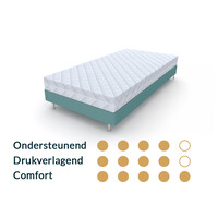 Kindermatras 90x170 Koudschuim HR65