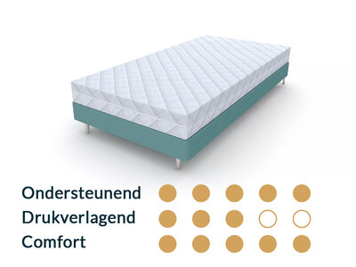Matrassenmaker Kindermatras 90x150 Natuurlatex HR55M