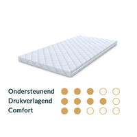 Toppermatras 90x200 Koudschuim