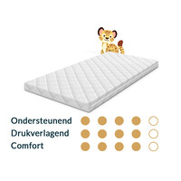Babymatras 40x90 koudschuim HR65