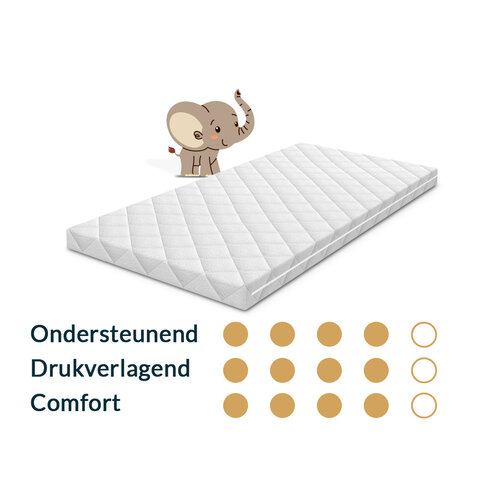 Matrassenmaker Babymatras 50x110 koudschuim HR65 Matrassenmaker Babymatras 50x110 koudschuim HR65