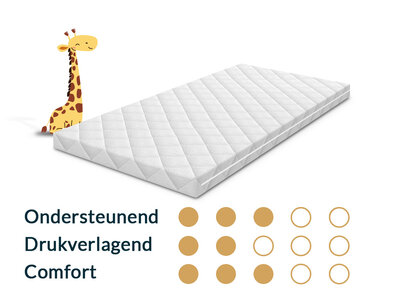 Matrassenmaker Babymatras 50x115 koudschuim hr40