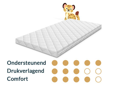 Matrassenmaker Babymatras 50x115  ultra comfort