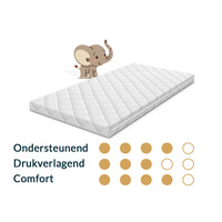 Babymatras 50x120 koudschuim HR55