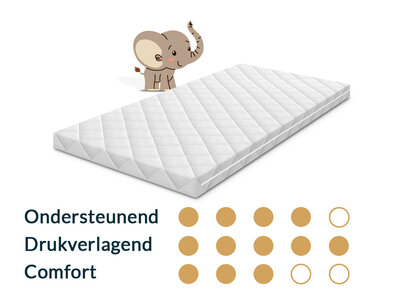 Matrassenmaker Babymatras 60x115  ultra comfort