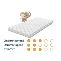 Babymatras 60x120 koudschuim hr40