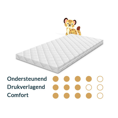 Matrassenmaker Babymatras 60x120 koudschuim HR55