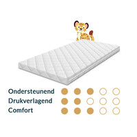 Babymatras 70x100 koudschuim hr40