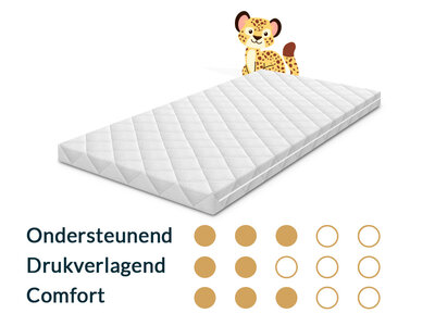 Matrassenmaker Babymatras 70x100 koudschuim hr40
