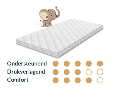 Matrassenmaker Babymatras 70x100  ultra comfort
