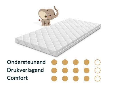 Matrassenmaker Babymatras 70x120 koudschuim HR65