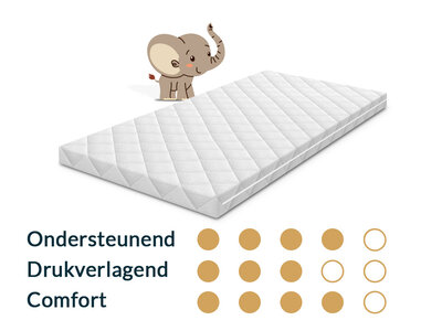 Matrassenmaker Babymatras 70x140 koudschuim HR55