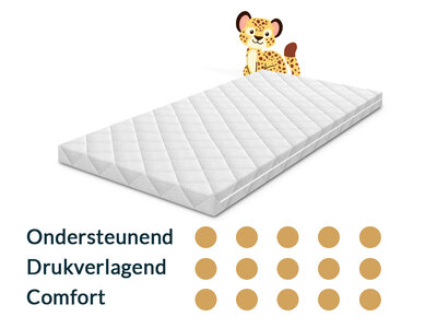 Matrassenmaker Babymatras 70x140 natuurlatex