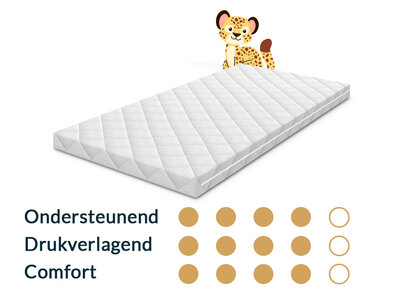 Matrassenmaker Babymatras 70x140 koudschuim HR65