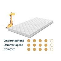 Babymatras 60x140 koudschuim HR65