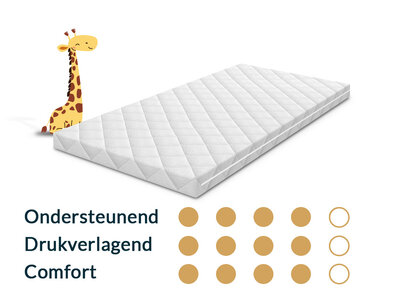 Matrassenmaker Babymatras 60x140 koudschuim HR65