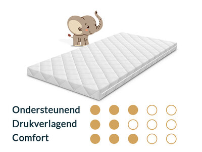 Matrassenmaker Babymatras  70x160 koudschuim HR40