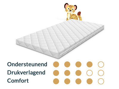 Matrassenmaker Babymatras 70x160 koudschuim HR55
