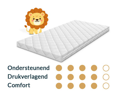 Matrassenmaker Babymatras 70x160 koudschuim HR65