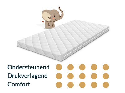 Matrassenmaker Babymatras 70x160 natuurlatex