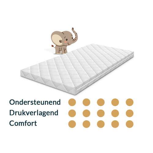 Matrassenmaker Babymatras 70x160 natuurlatex