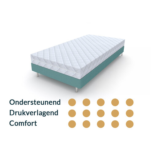 Matrassenmaker Kindermatras 90x140 Natuurlatex HR55M